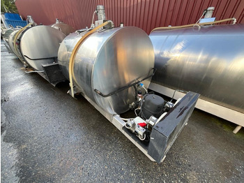 Food processing equipment