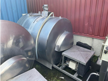 Food processing equipment