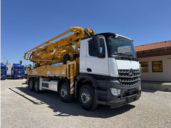 Concrete pump truck SCHWING STETTER