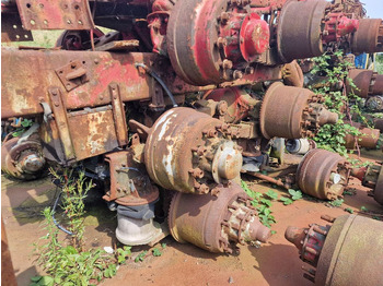Axle and parts SCANIA R