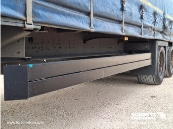 Leasing of SCHMITZ Curtainsider Mega SCHMITZ Curtainsider Mega: picture 2