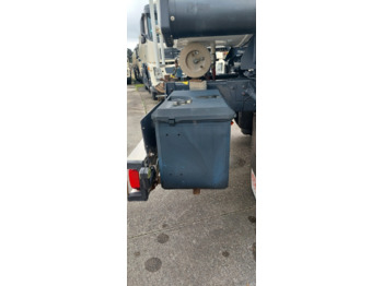 Tank truck SCANIA G380: picture 3 Tank truck SCANIA G380: picture 3