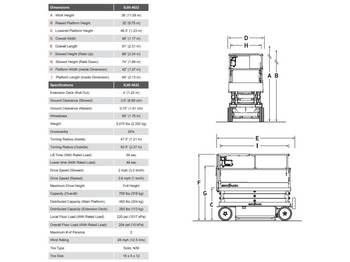 Scissor lift Skyjack SJIII 4632: picture 5