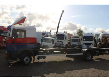 Interior photo 1: Cab chassis truck MAN 15 .224 + MANUAL + EURO 2