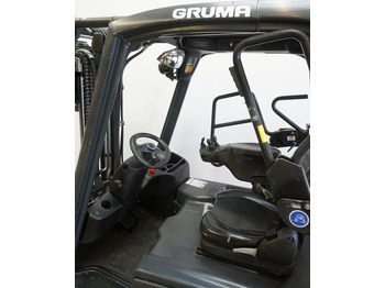 Electric forklift Linde E 16 H EVO 386-02: picture 3
