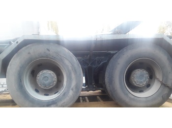 Axle and parts MAN TGA