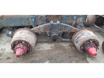Axle and parts SCANIA