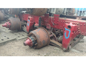 Axle and parts SCANIA R