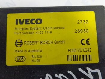 ECU for Truck Iveco Multiplex System:Cabin Module ROBERT BOSCH GmbH: picture 3 ECU for Truck Iveco Multiplex System:Cabin Module ROBERT BOSCH GmbH: picture 3