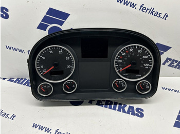 Dashboard MAN