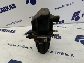 Exhaust system SCANIA