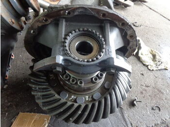 Differential gear for Truck Scania R: picture 4