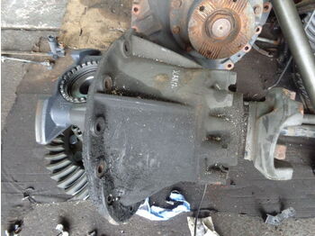 Differential gear for Truck Scania R: picture 3