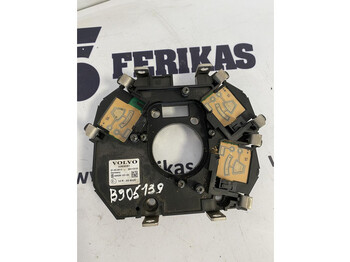 ECU VOLVO FH