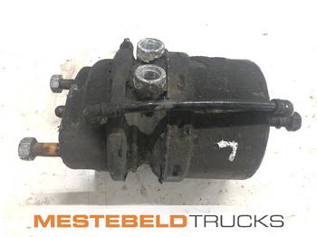 Brake parts MAN