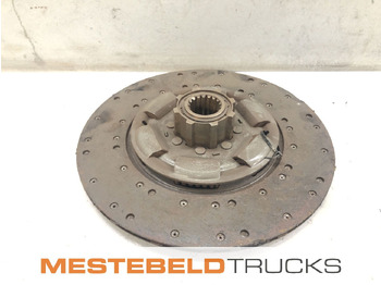 Clutch and parts MERCEDES-BENZ Actros