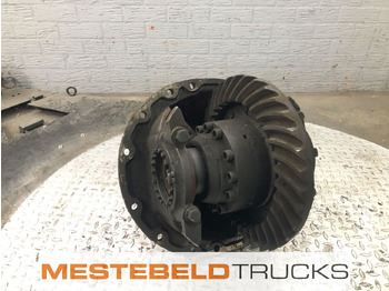Rear axle SCANIA R