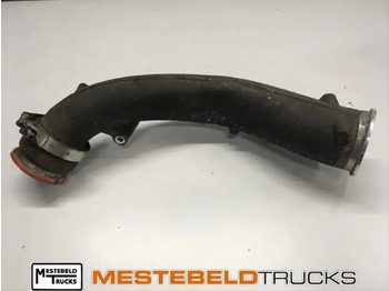 Brake parts SCANIA