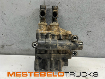 Brake parts SCANIA