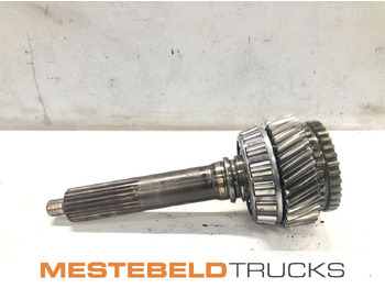 Gearbox and parts SCANIA