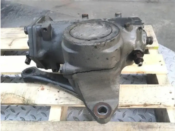 Steering SCANIA