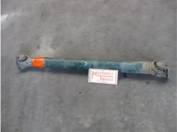 Spare parts VOLVO FH12