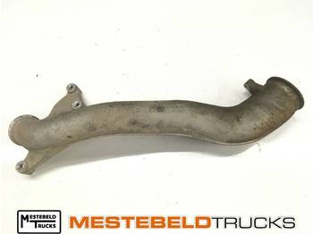 Brake parts VOLVO