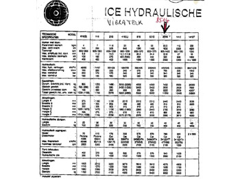 Pile driver ICE 8514 + 780: picture 3