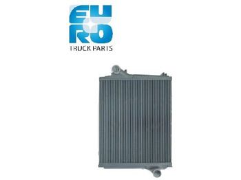 Intercooler VOLVO FH