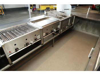 Leasing of  Mobil BORCO HÖHNS Mobil BORCO HÖHNS: picture 3