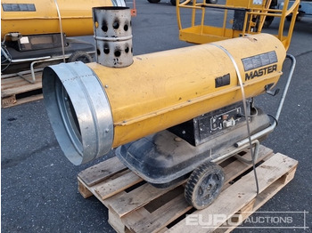 Construction equipment