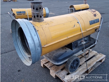 Construction equipment