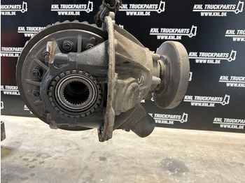 Differential gear SCANIA R