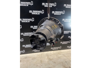 Differential gear SCANIA