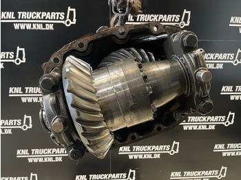 Differential gear SCANIA