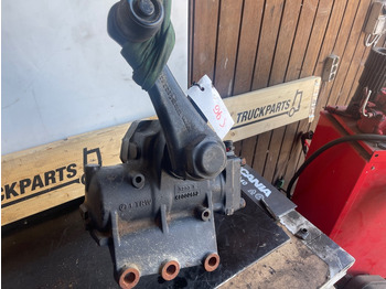 Steering SCANIA