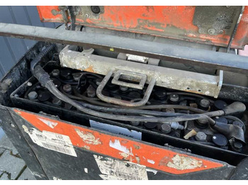 Leasing of  BT LPE200 BT LPE200: picture 5