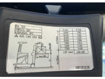 Reach truck Linde R14-01: picture 3