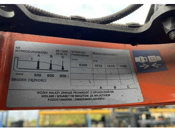 Reach truck Toyota RRE160H: picture 5