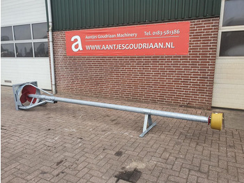 Fertilizer spreader