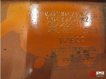 Aerodynamics/ Spoiler for Truck Iveco Occ zijspoiler links Iveco Stralis: picture 3