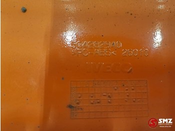 Aerodynamics/ Spoiler for Truck Iveco Occ zijspoiler links Iveco Stralis: picture 2