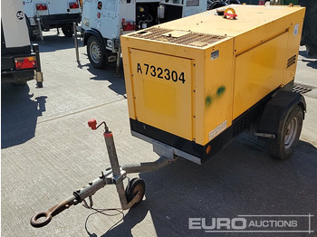 Generator set