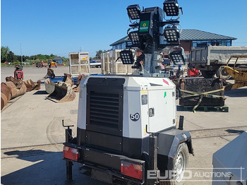 Lighting tower 2168 Trime X-ECOK2: picture 5