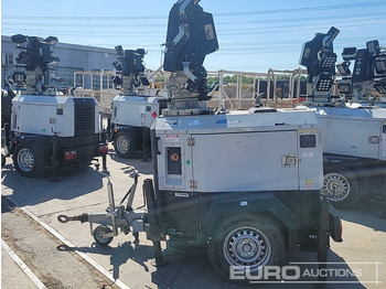 Lighting tower 2168 Trime X-ECOK2: picture 2