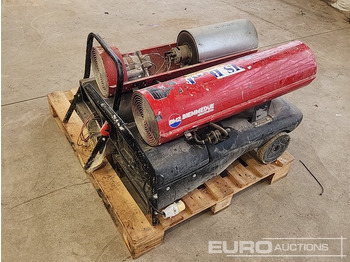 Construction equipment