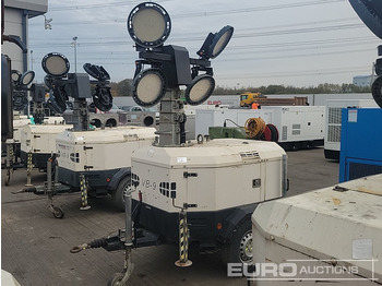 Lighting tower GENERAC