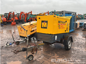 Generator set KUBOTA