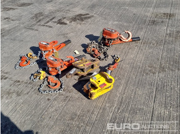 Material handling equipment