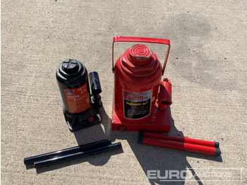 Workshop equipment